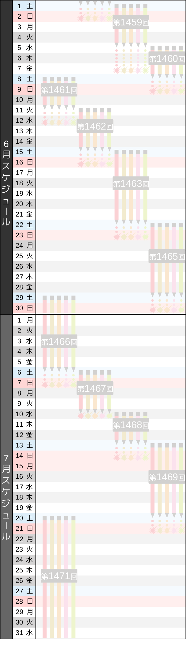 販売スケジュール