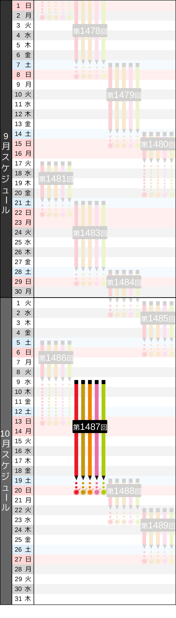 販売スケジュール