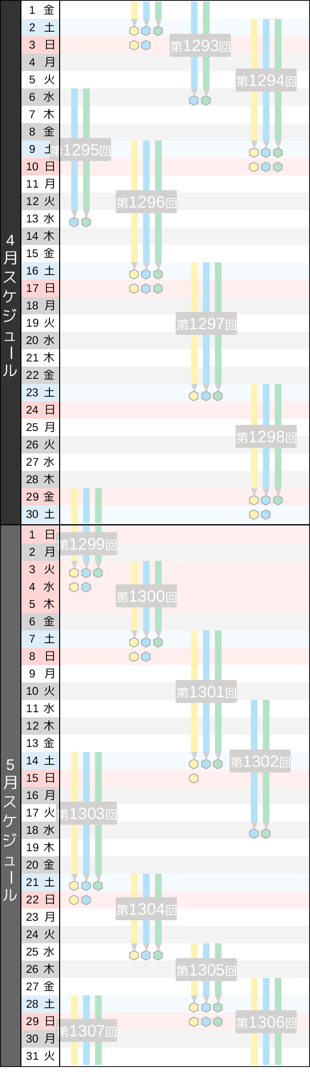スポーツくじ「BIG」｜目指せ高額当せん！だれでも億万長者のチャンス！