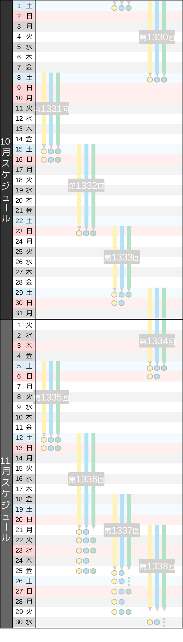 スポーツくじ「BIG」｜目指せ高額当せん！だれでも億万長者のチャンス！