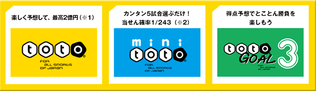 ワールドカップ Toto Toto公式サイト ネットでも買える高額当せんくじｂｉｇ 目指せ最高6億円